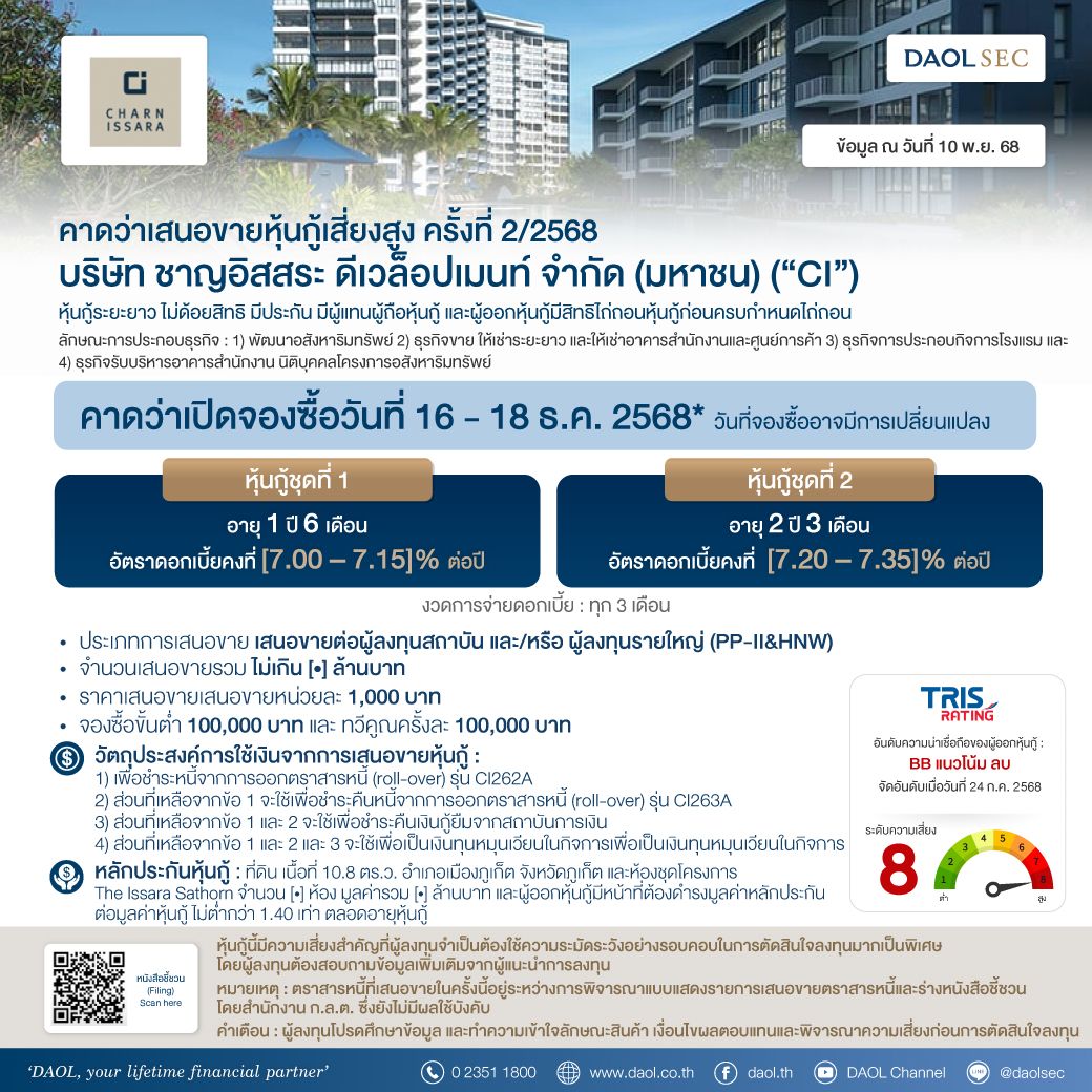 Ci 10 Nov 68 Line Email (1)