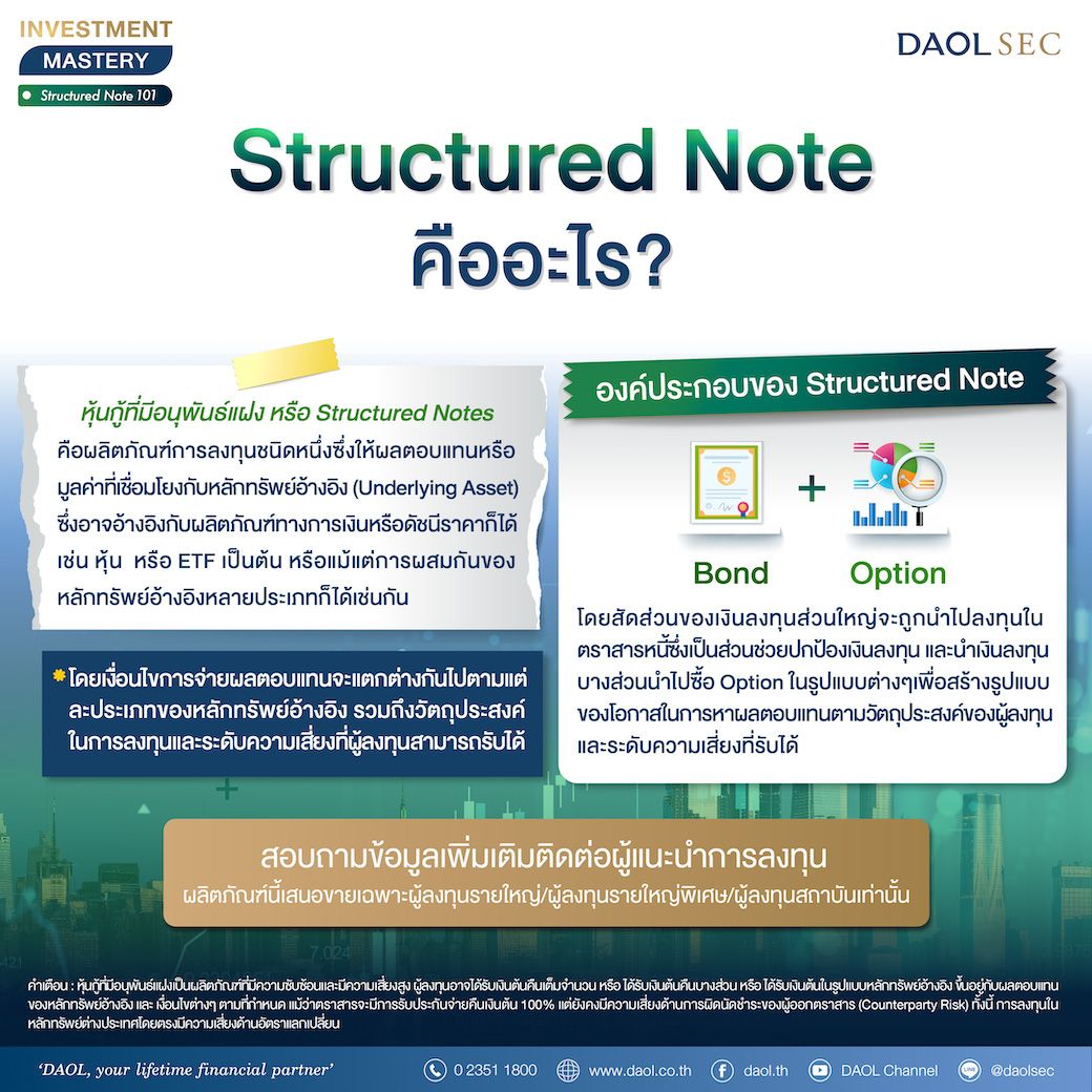 Structured Note 1