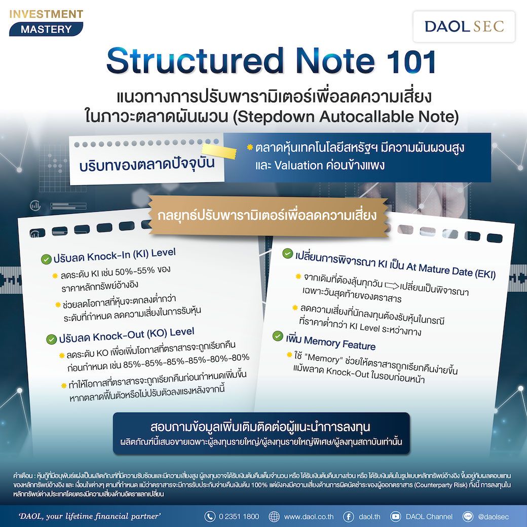 Structured Note 101 101 1 (1)