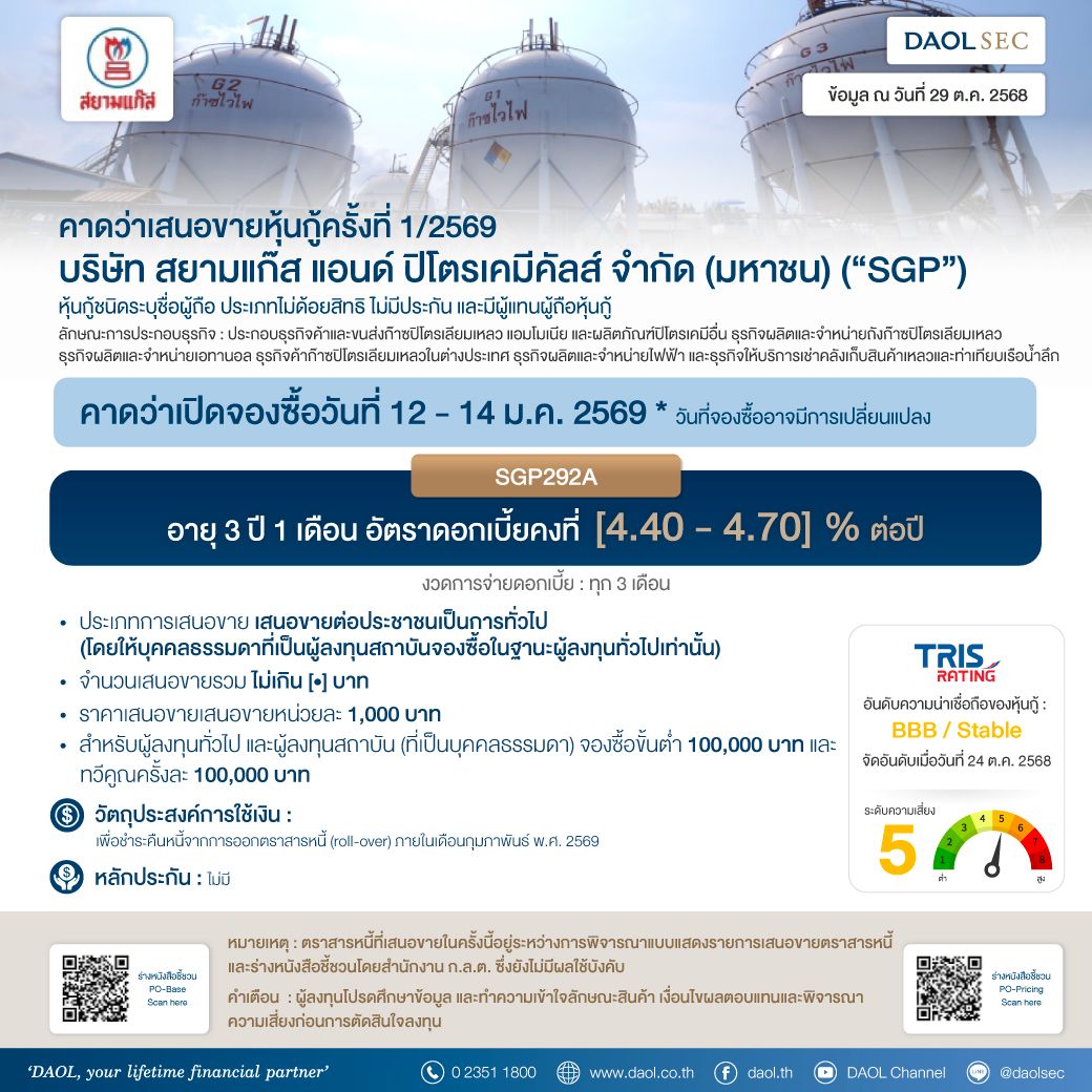 Sgp 29 Oct 68 Line Email (1)