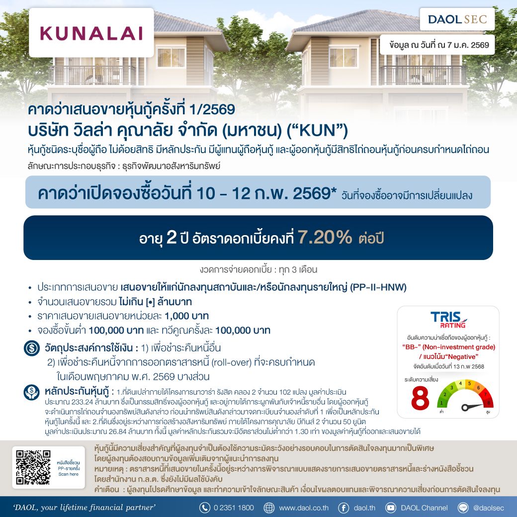 Kun 7 Jan 69 Line Email