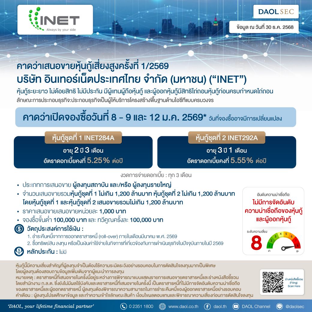 Inet 30 Dec 68 Line Email