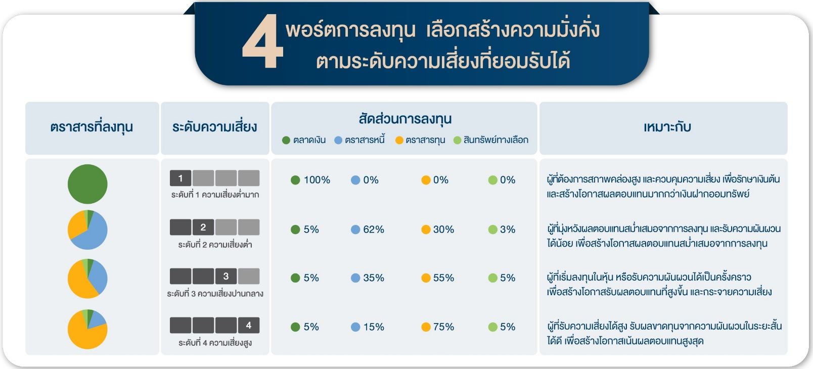 4พอร์ต Jpg