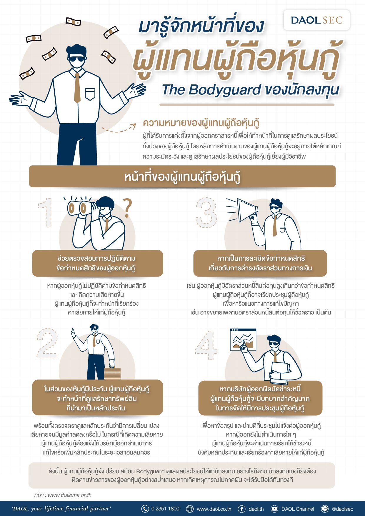 Infographic มารู้จักหน้าที่ของผู้แทนผู้ถือหุ้นกู้  the Bodyguard ของนักลงทุน