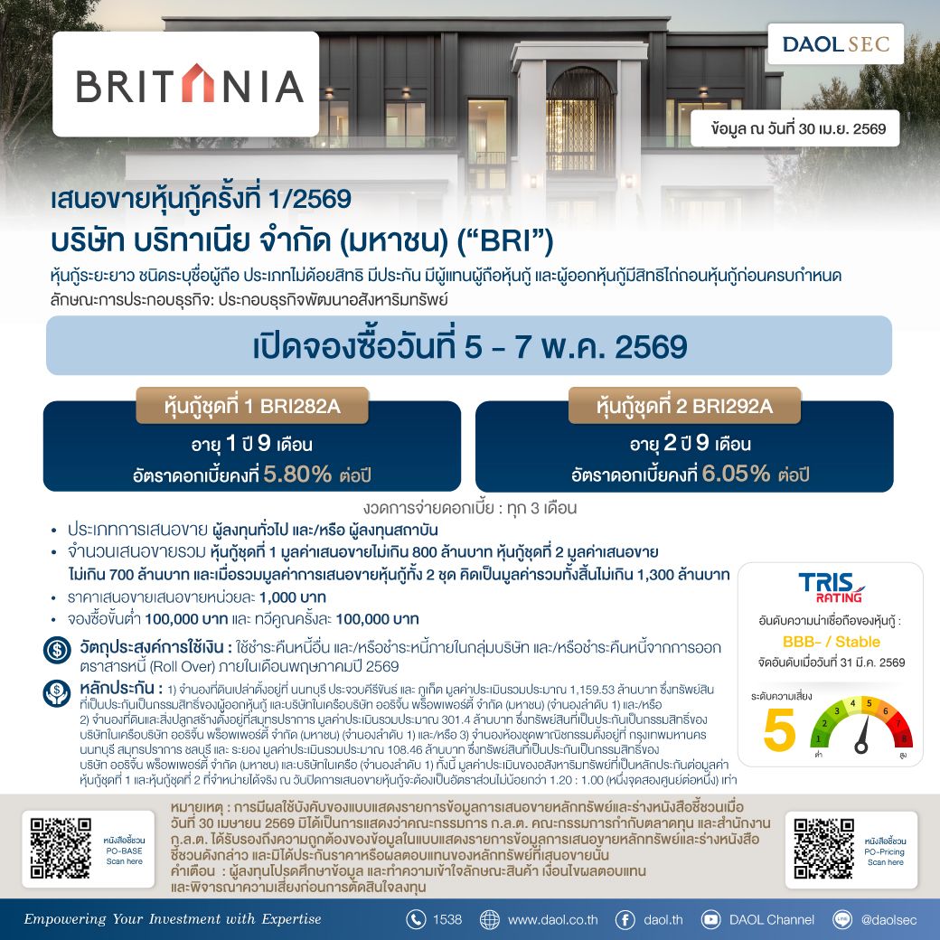 Bri 30 Apr 2026 Line Email