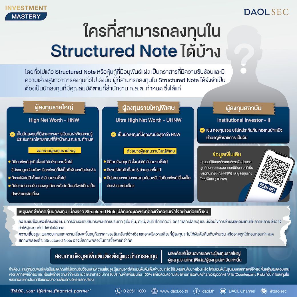 Structured Note 4