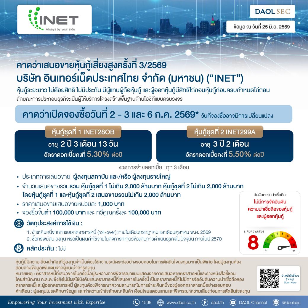 Inet 25 Jun 69 Iine Email