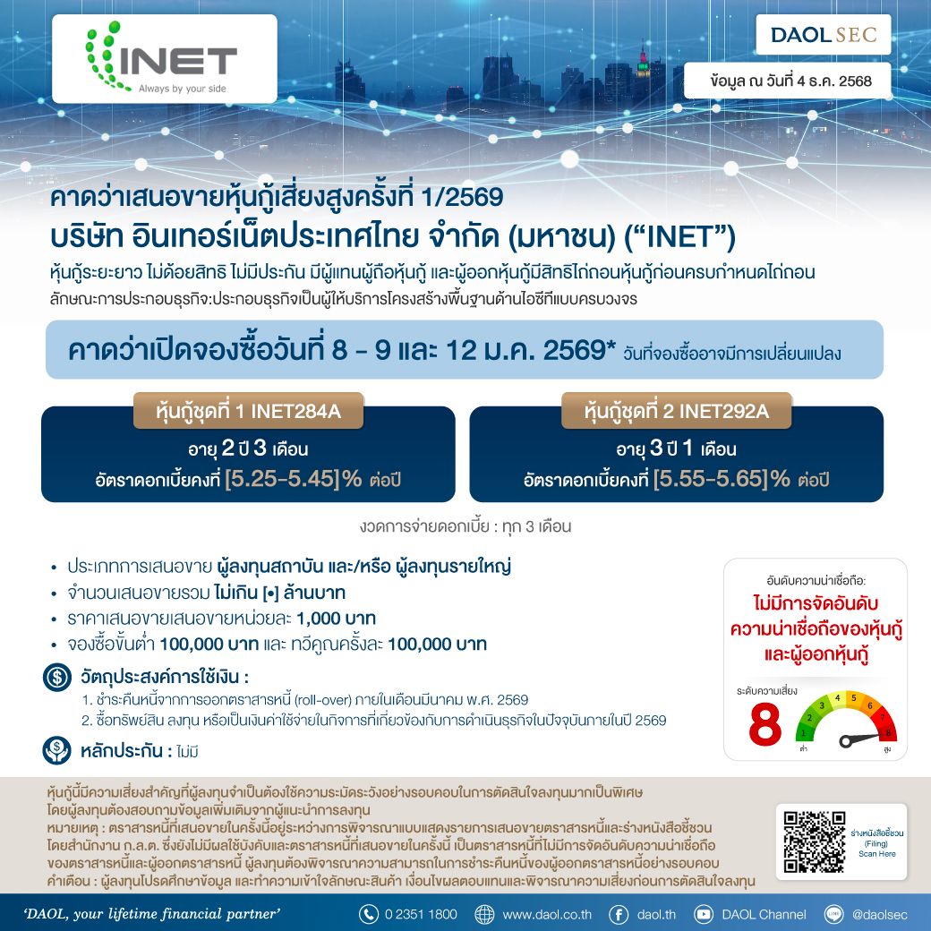 Inet 4 Dec 68 Line Email