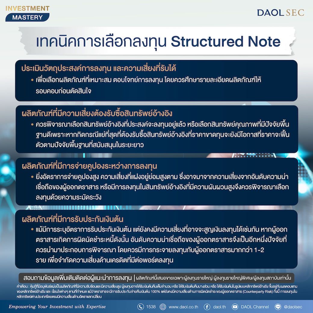 เทคนิคการเลือกลงทุน Structured Note 02 (1)