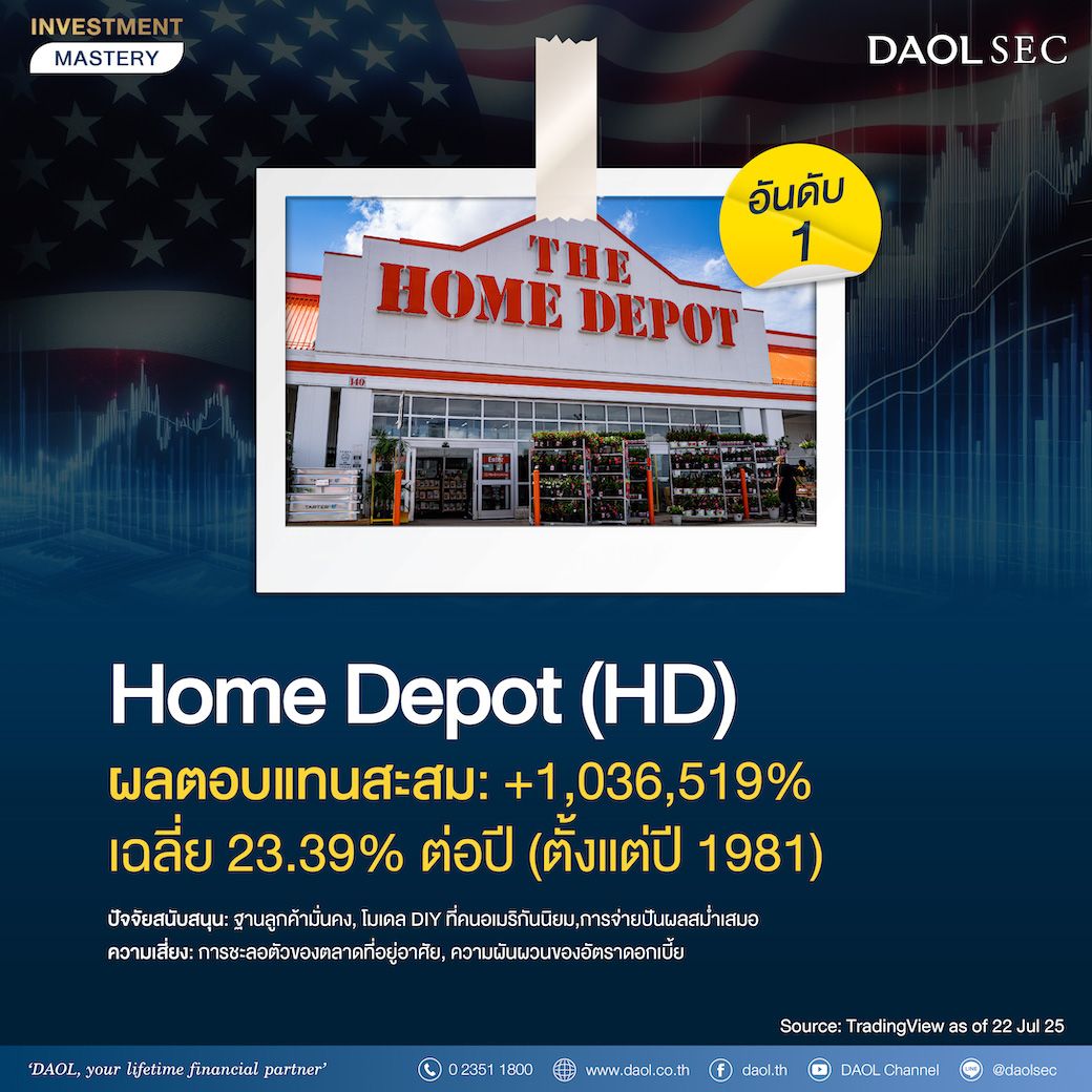 10อันดับหุ้นus 02