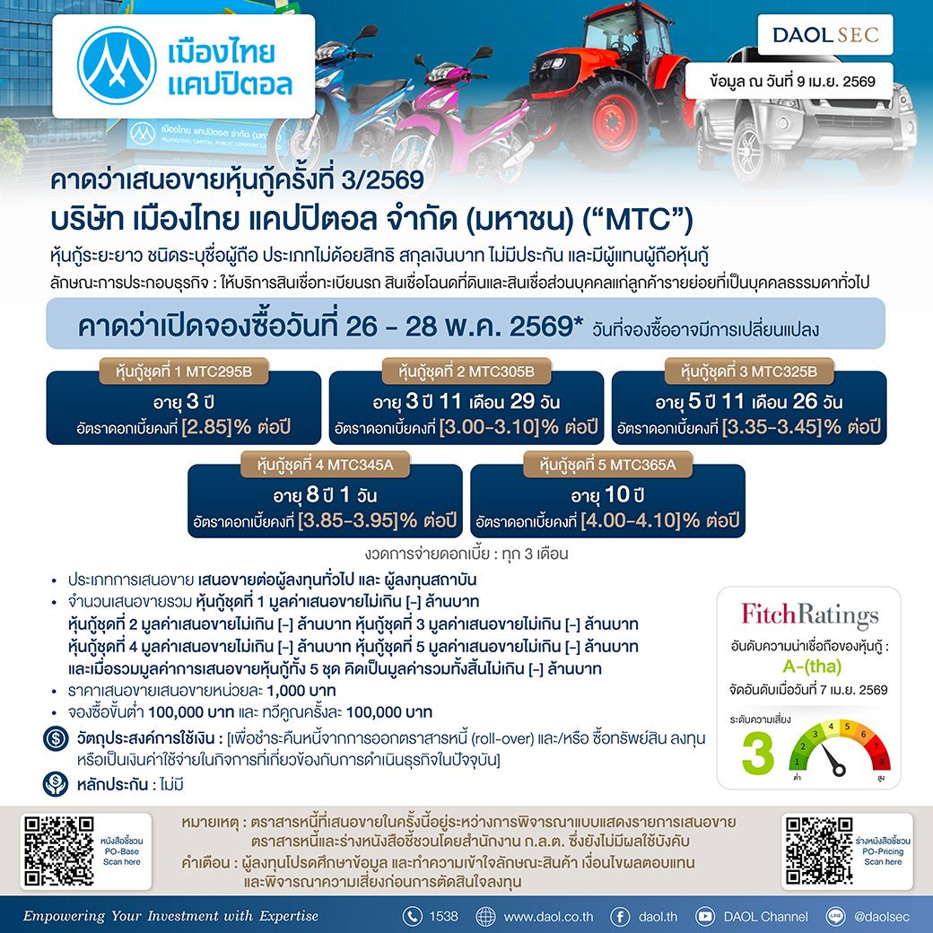 Mtc 9 Apr 68 Line Email