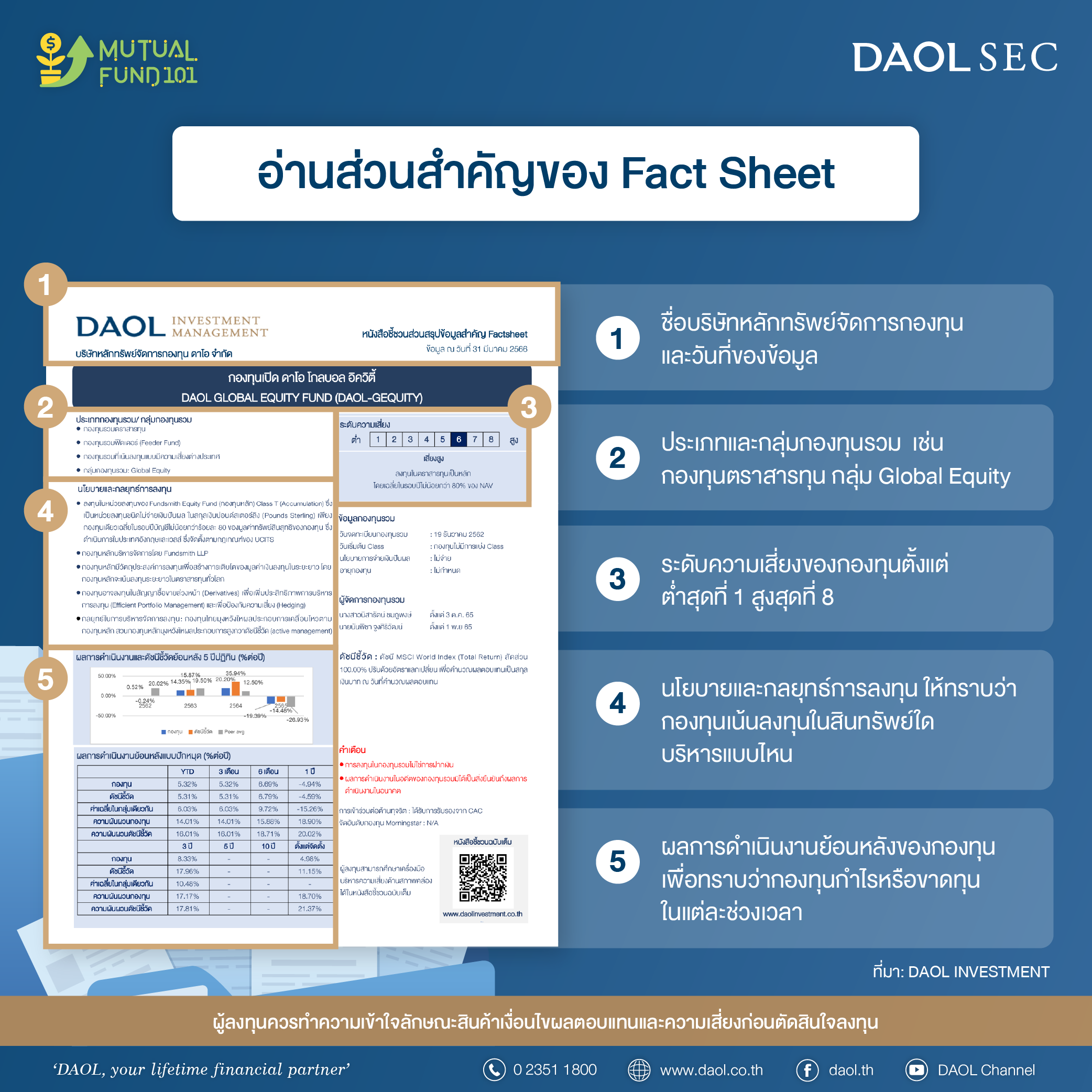 Mutual Fund 101 Ep 09 04