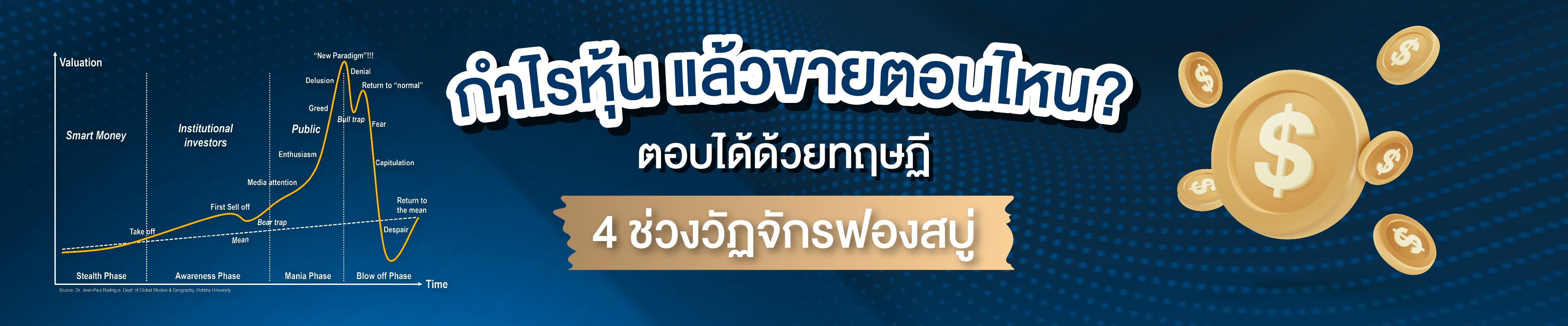 กำไรหุ้น แล้วขายตอนไหน? ตอบได้ด้วยทฤษฏี 4 ช่วงวัฏจักรฟองสบู่