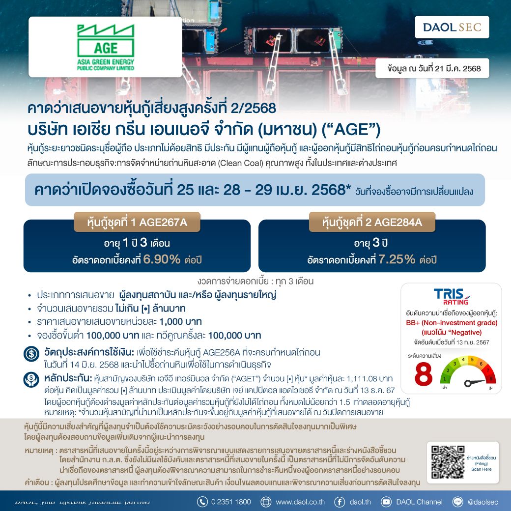 Age 21 Mar 68 Line Email