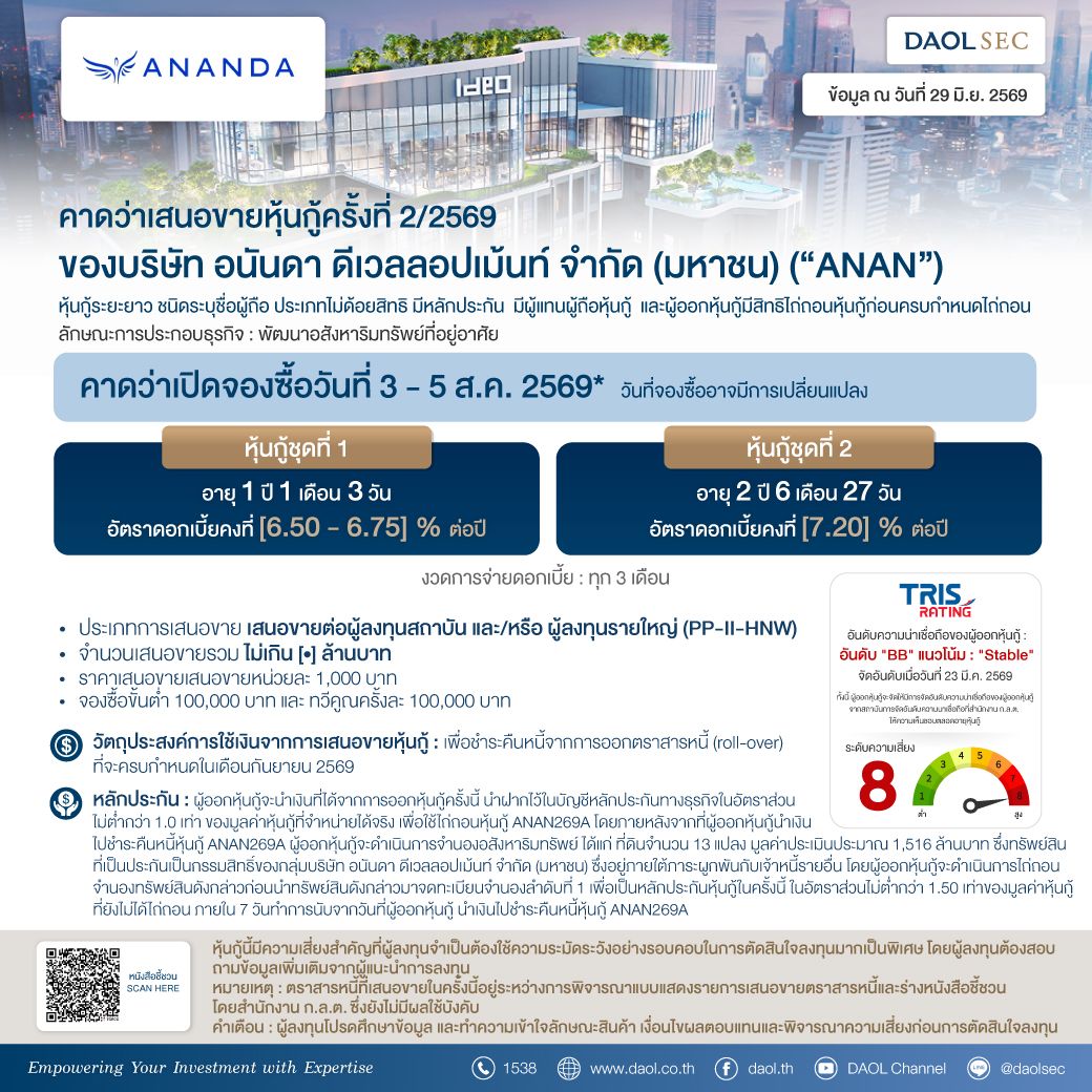 Anan 29 Jun 2026 (1)