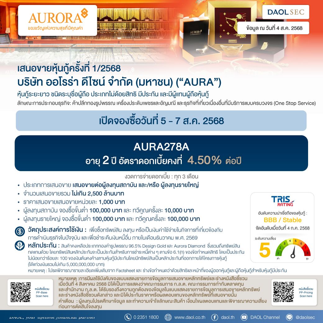 Aura 4 Aug 68 Line Email