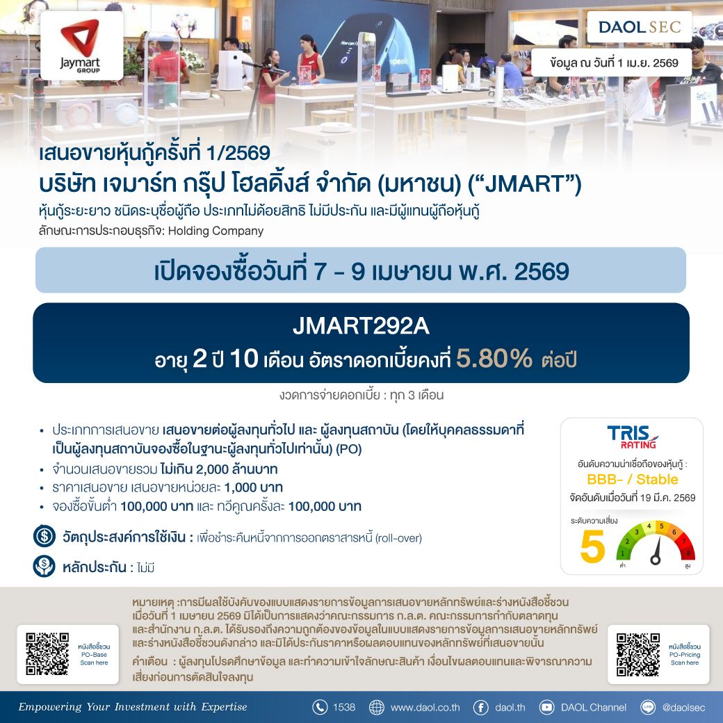 Jmart 1 Apr 69 Line Email