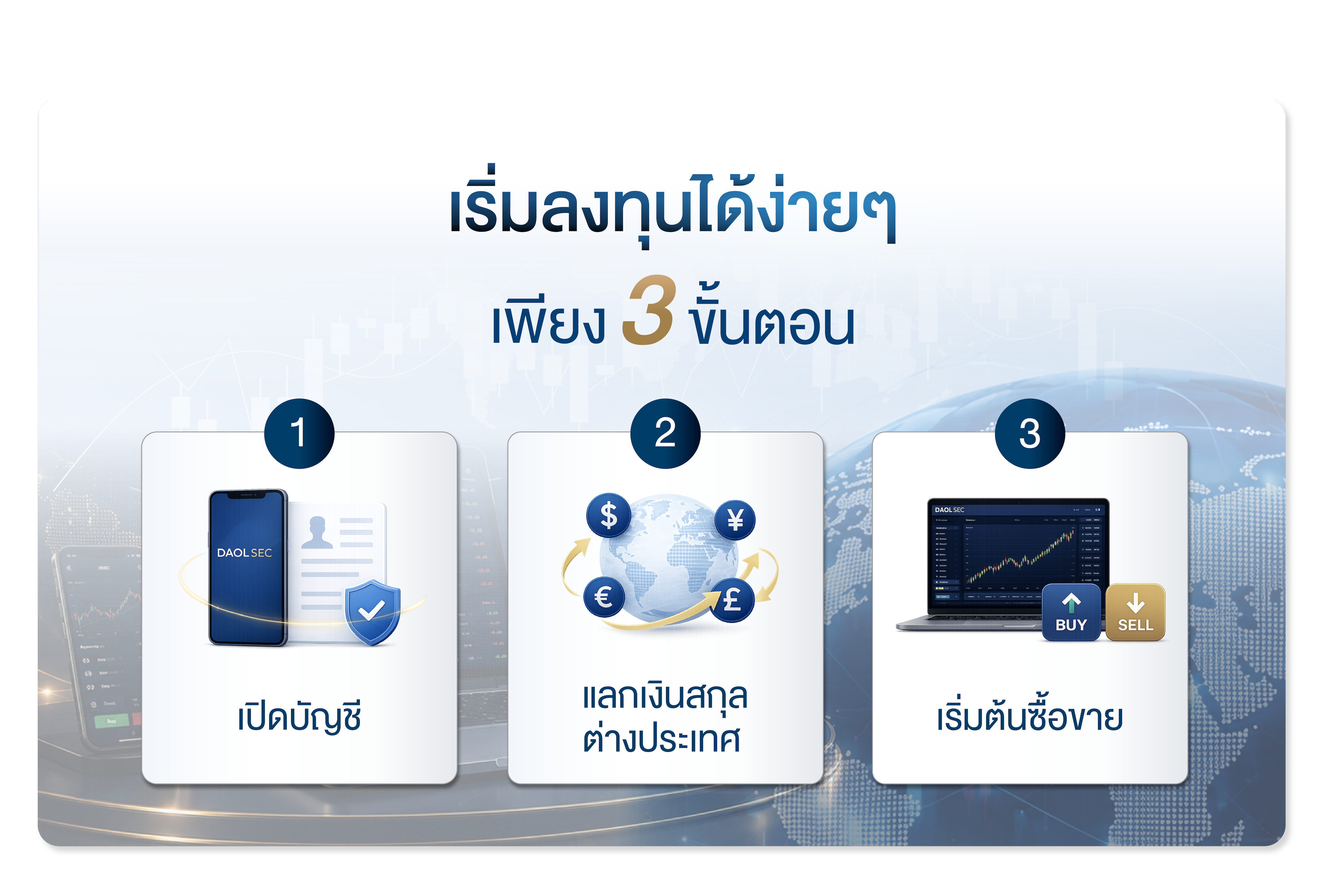 ช่องทางการซื้อขาย เริ่มต้นลงทุน Png