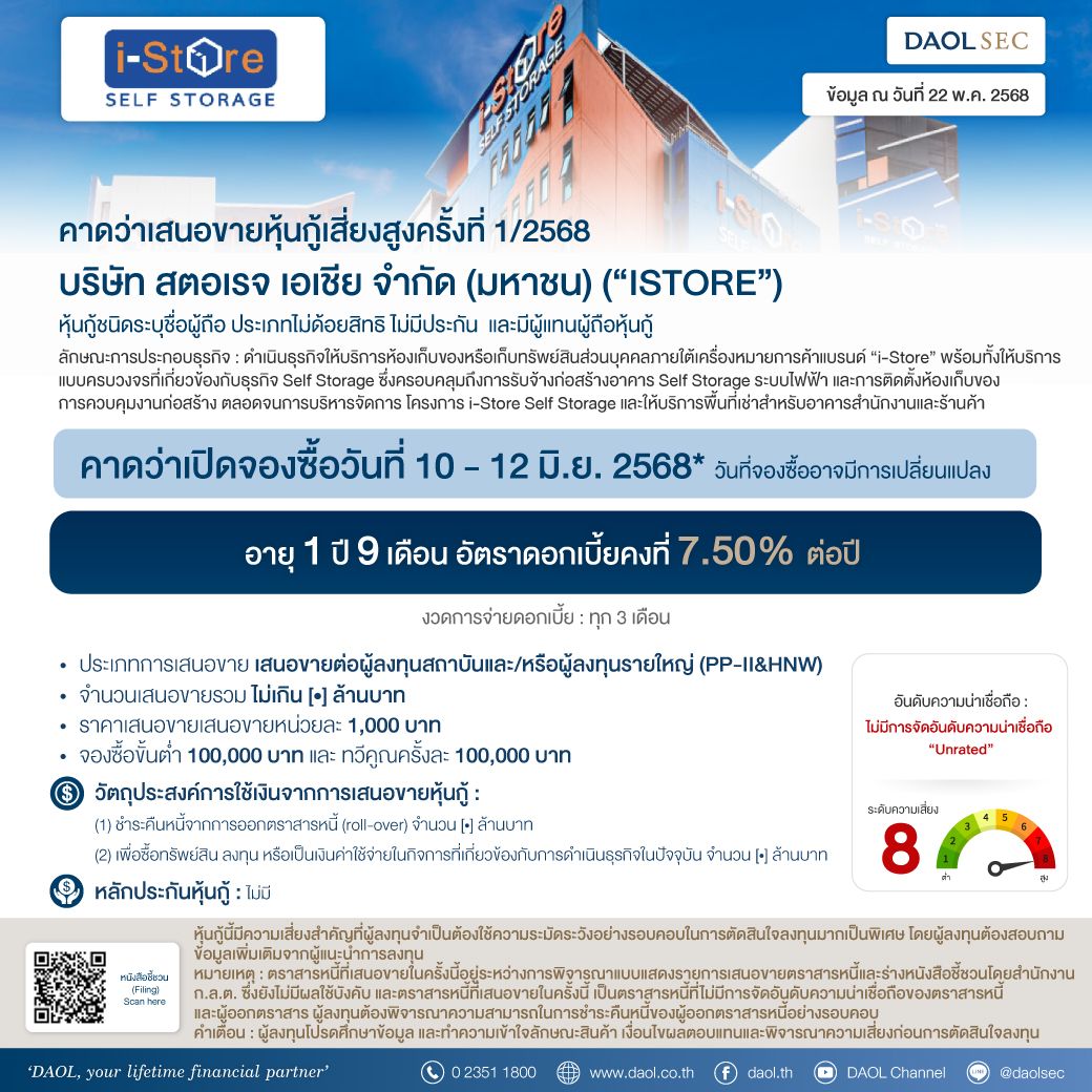 Istore 22 May 68 Line Email