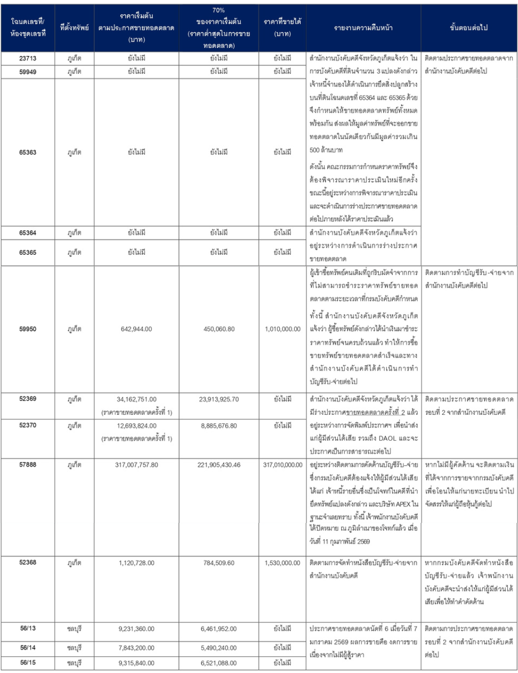 Screenshot 2026 02 19 132135