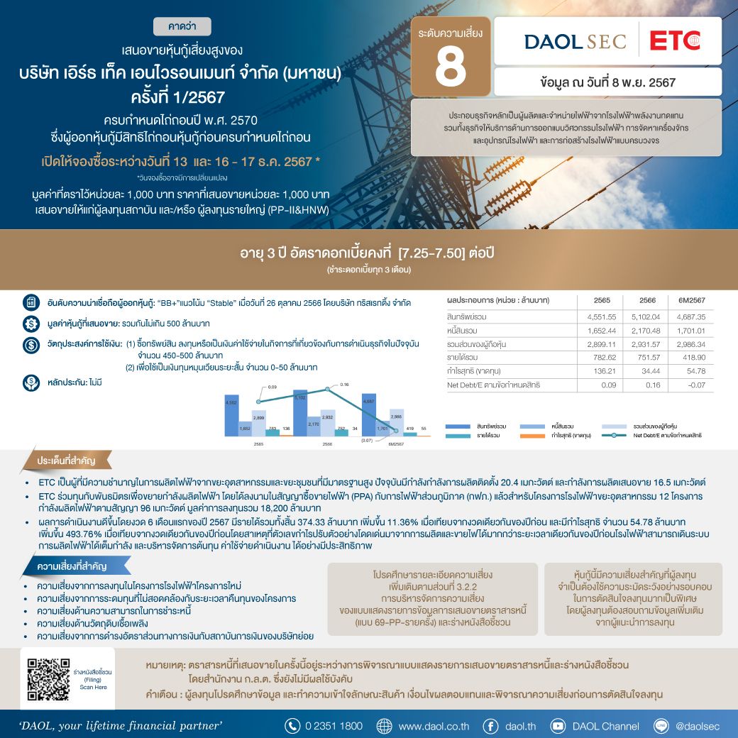 Etc  8 Nov 67 Line Email
