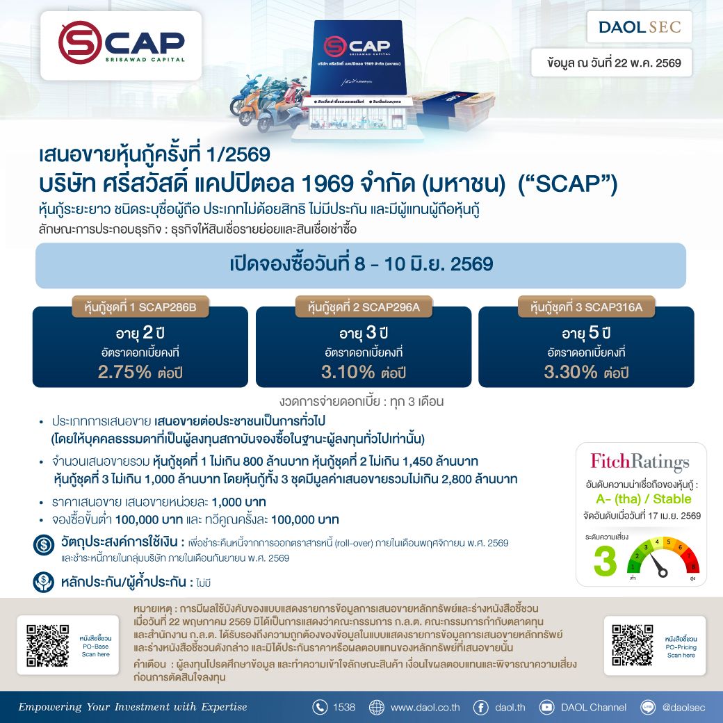 Scap 22 May 69 Line Email