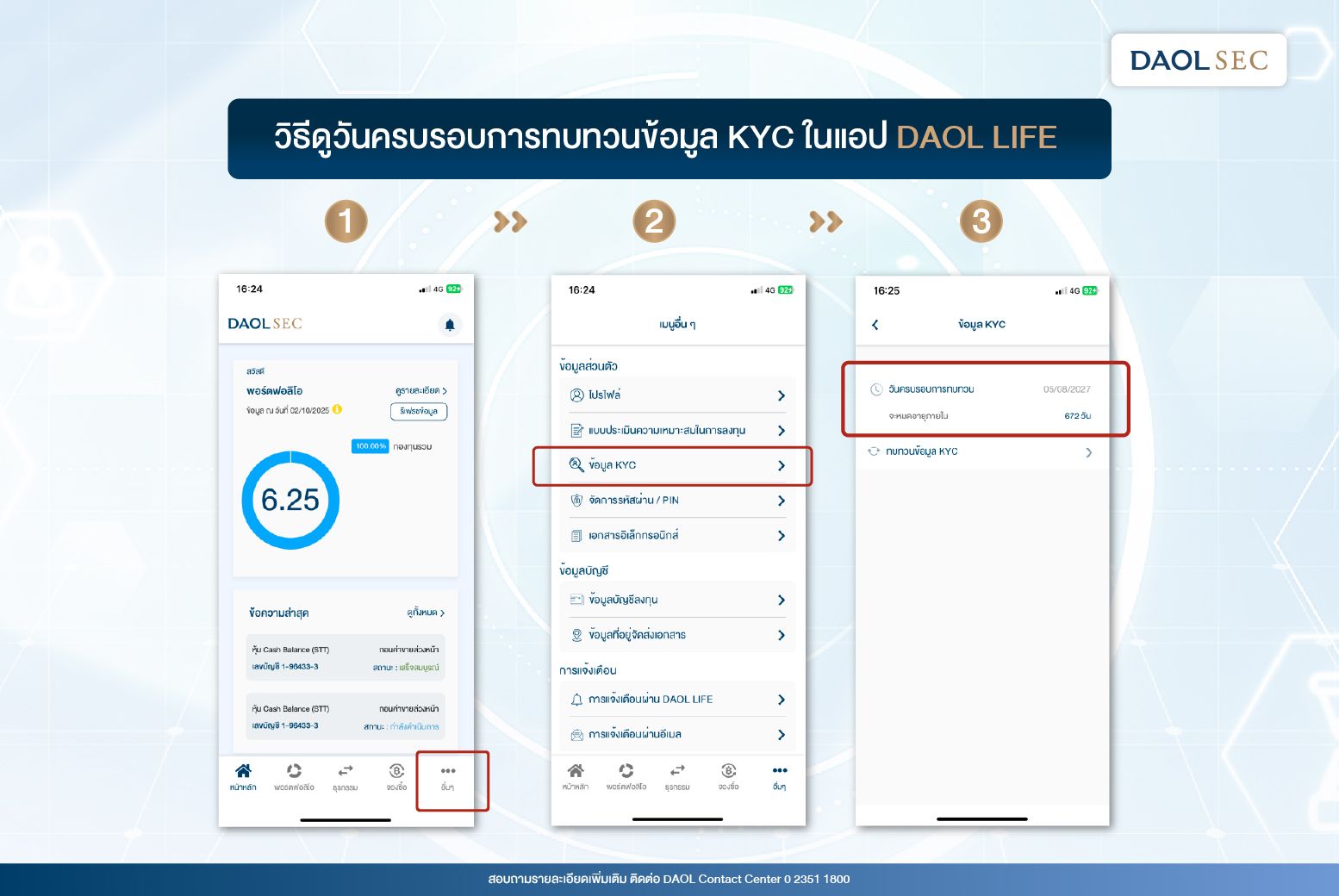 How to Kyc 02
