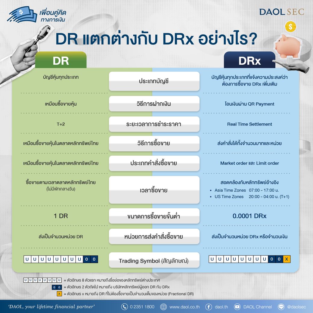 เพื่อนคู่คิด Mar 03