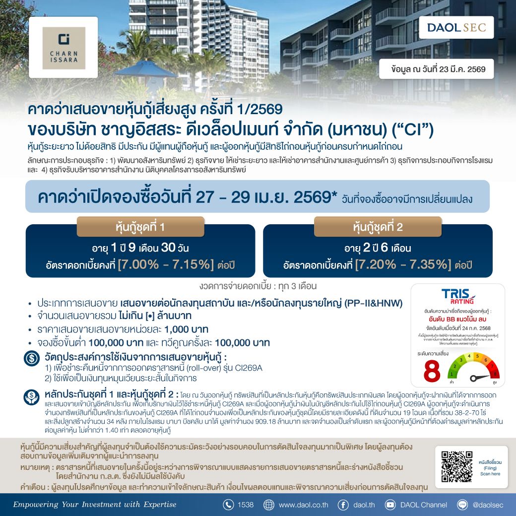 Ci 23 Mar 69 Line Email