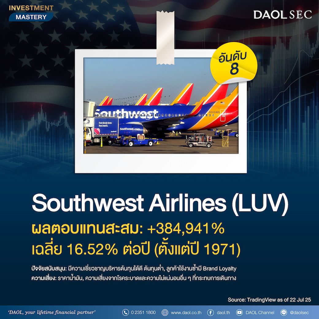 10อันดับหุ้นus 09