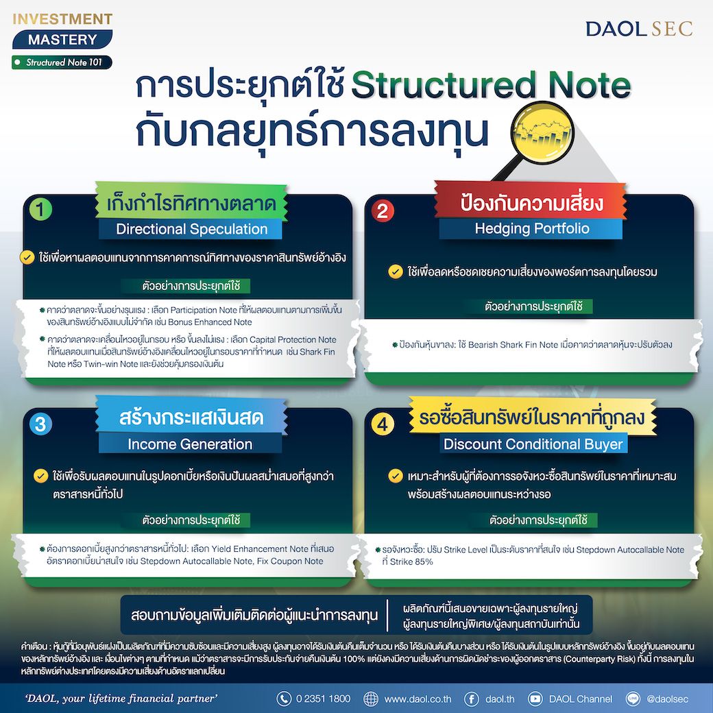 Structured Note 5