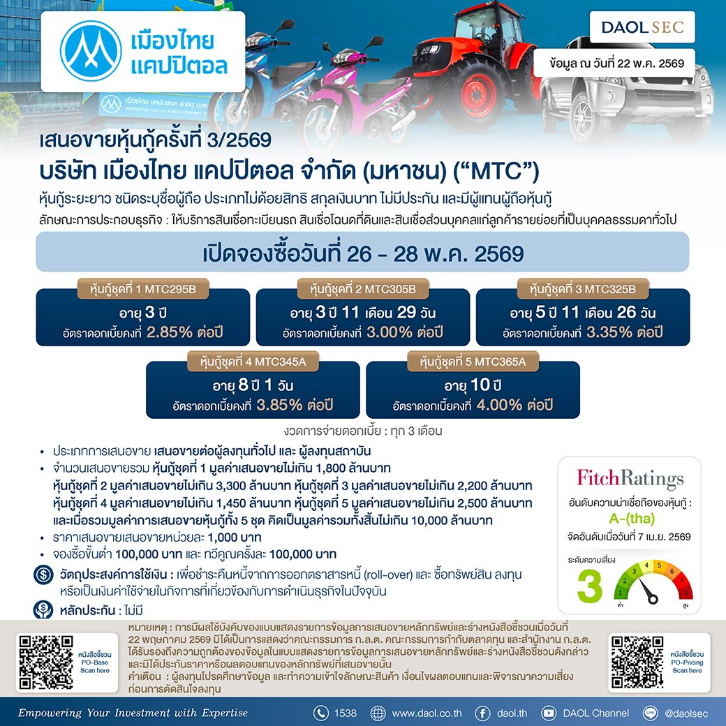 Mtc 22 May 69