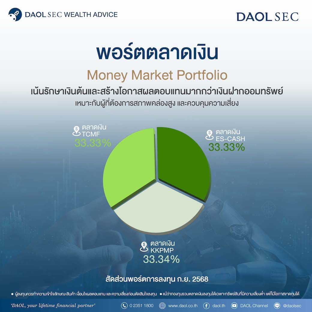 4พอร์ต New01 01 0