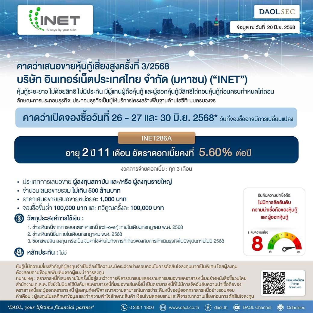 Inet 20 June 68 Line