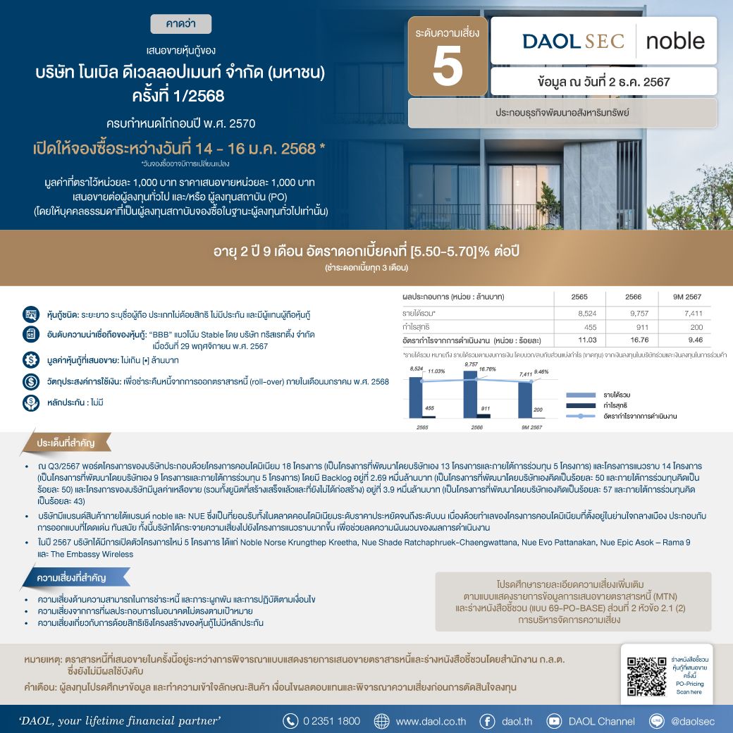 Noble 2 Dec 67 Line Email