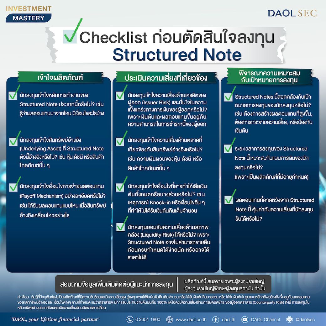 9 Checklist ก่อนตัดสินใจลงทุน Structured Notes 02 (1)