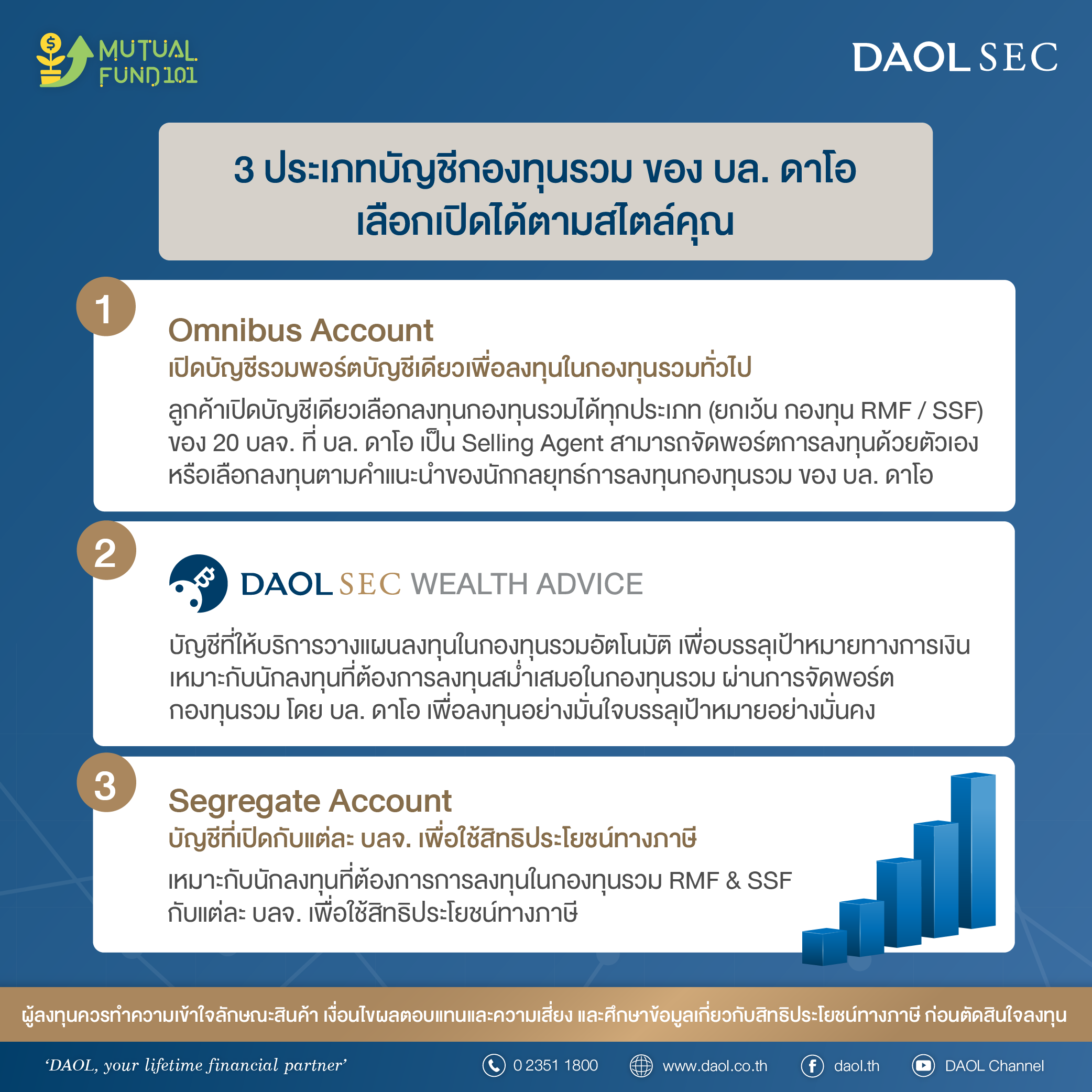 Mutual Fund 101 Ep 12 04