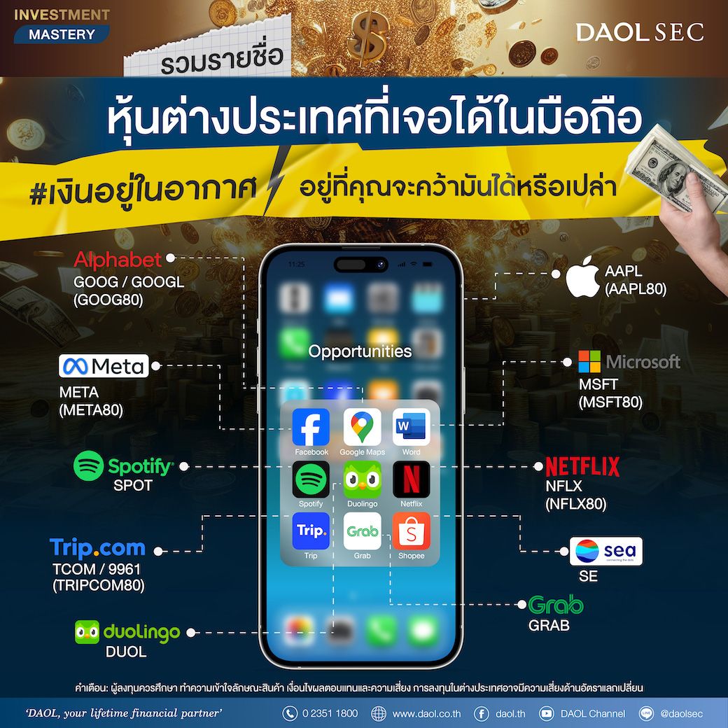 02รวมรายชื่อหุ้นต่างประเทศที่เจอได้ในมือถ (1)