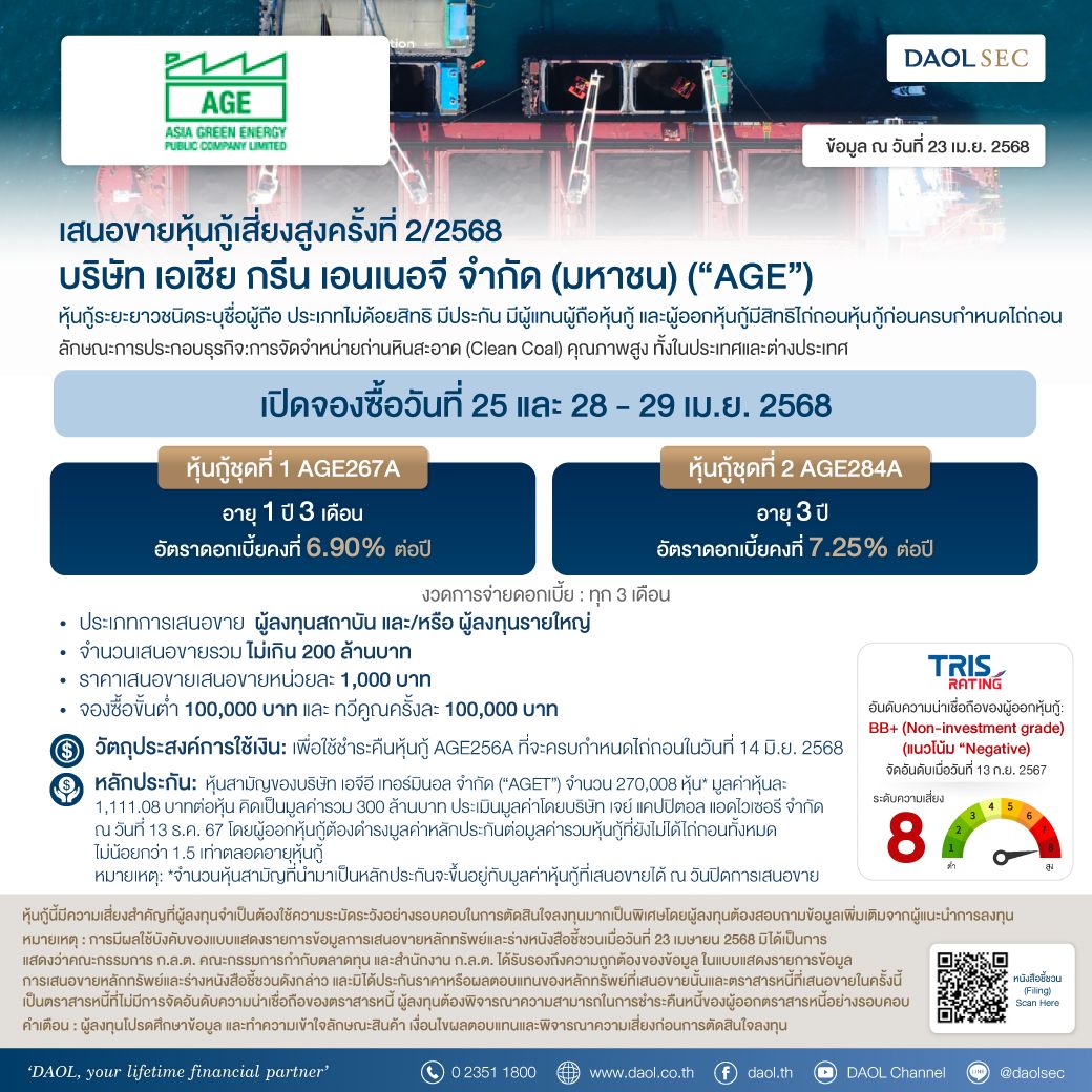 Age 23 Apr 68 Line Email