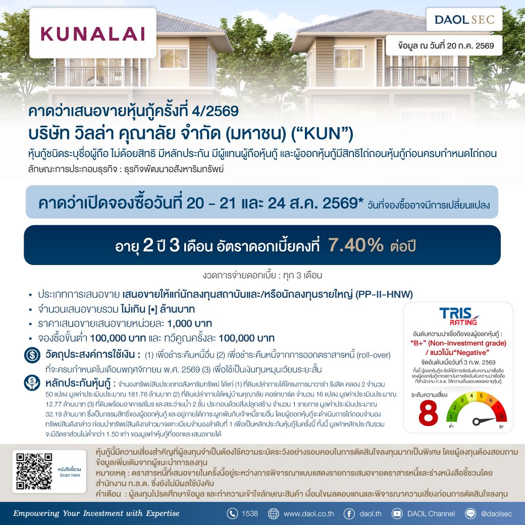 Kun 20 Jul 69 Line Email