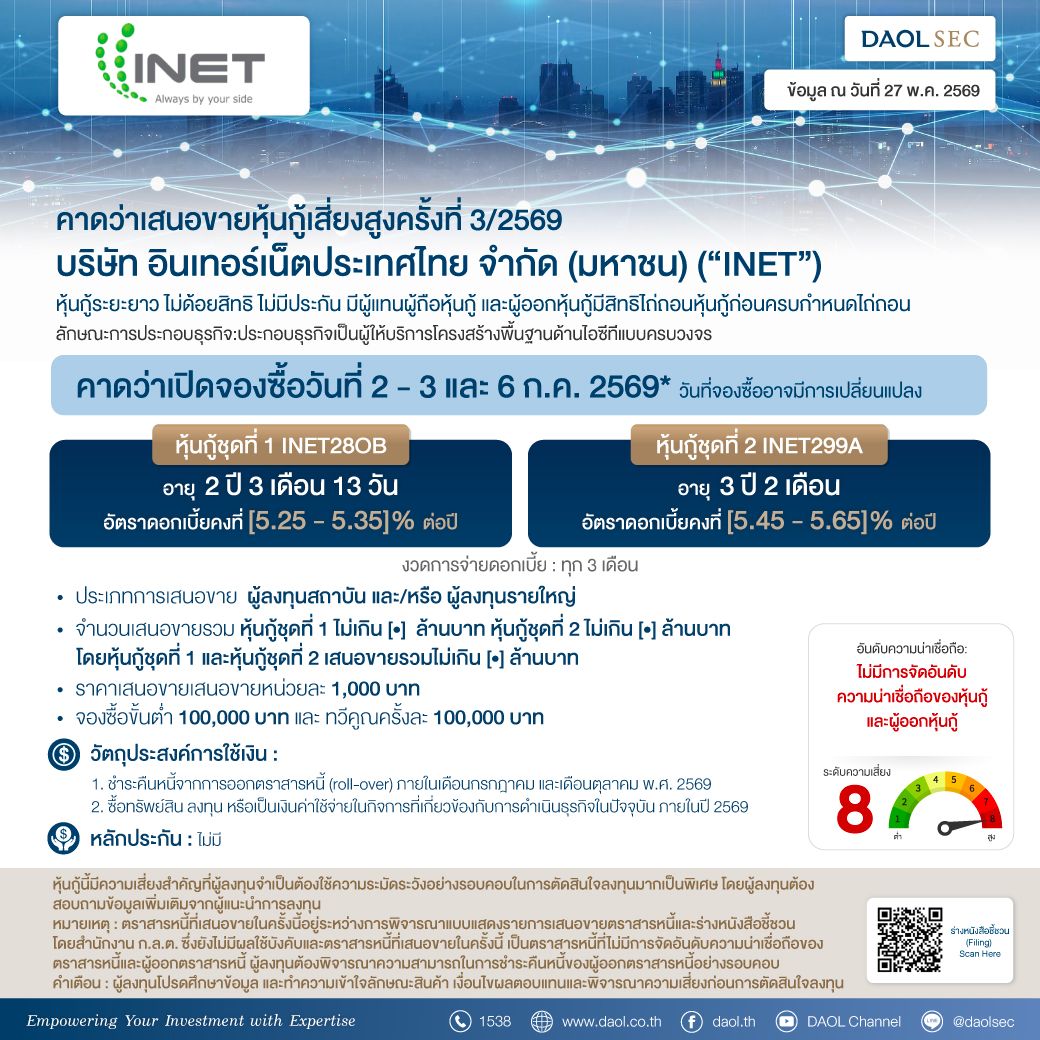Inet 27 May 69 Line Email