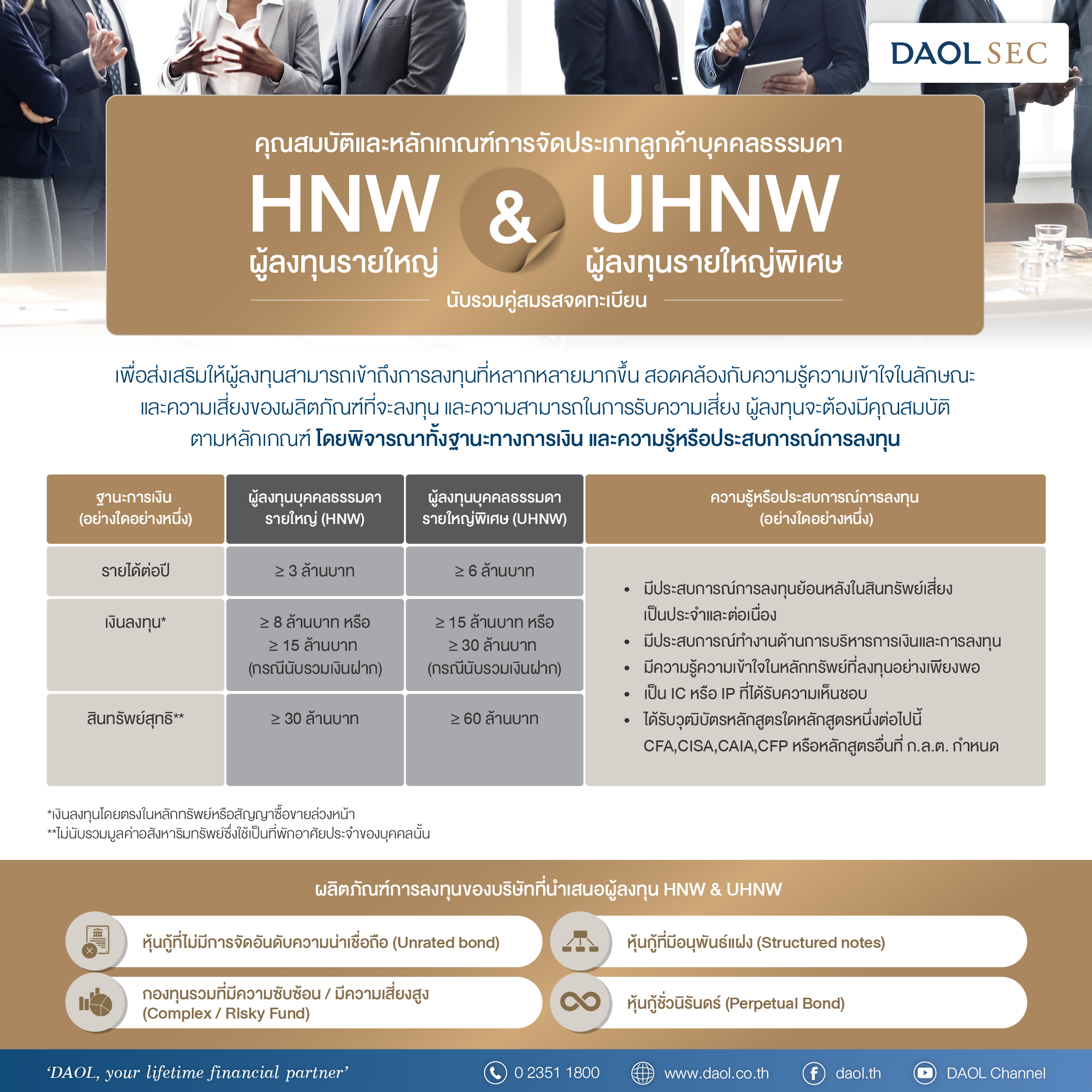 Hnw Uhnw 01