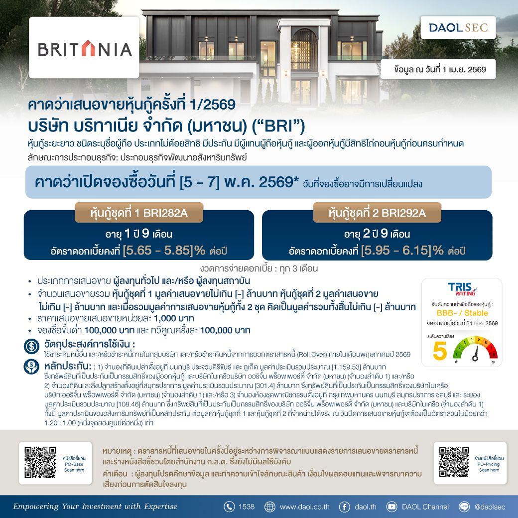 Bri 1 Apr 69 Line Email