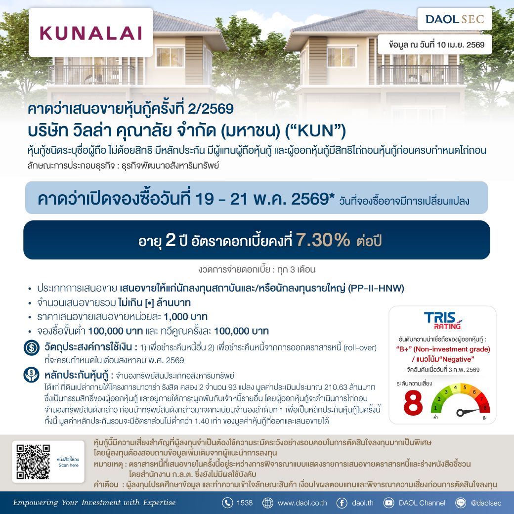 Kun 10 Apr 69 Line Email