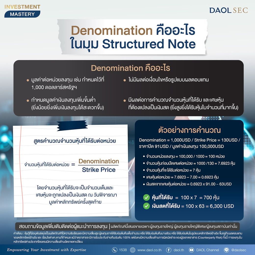 Denomination คืออะไรในมุม Structured Note 02