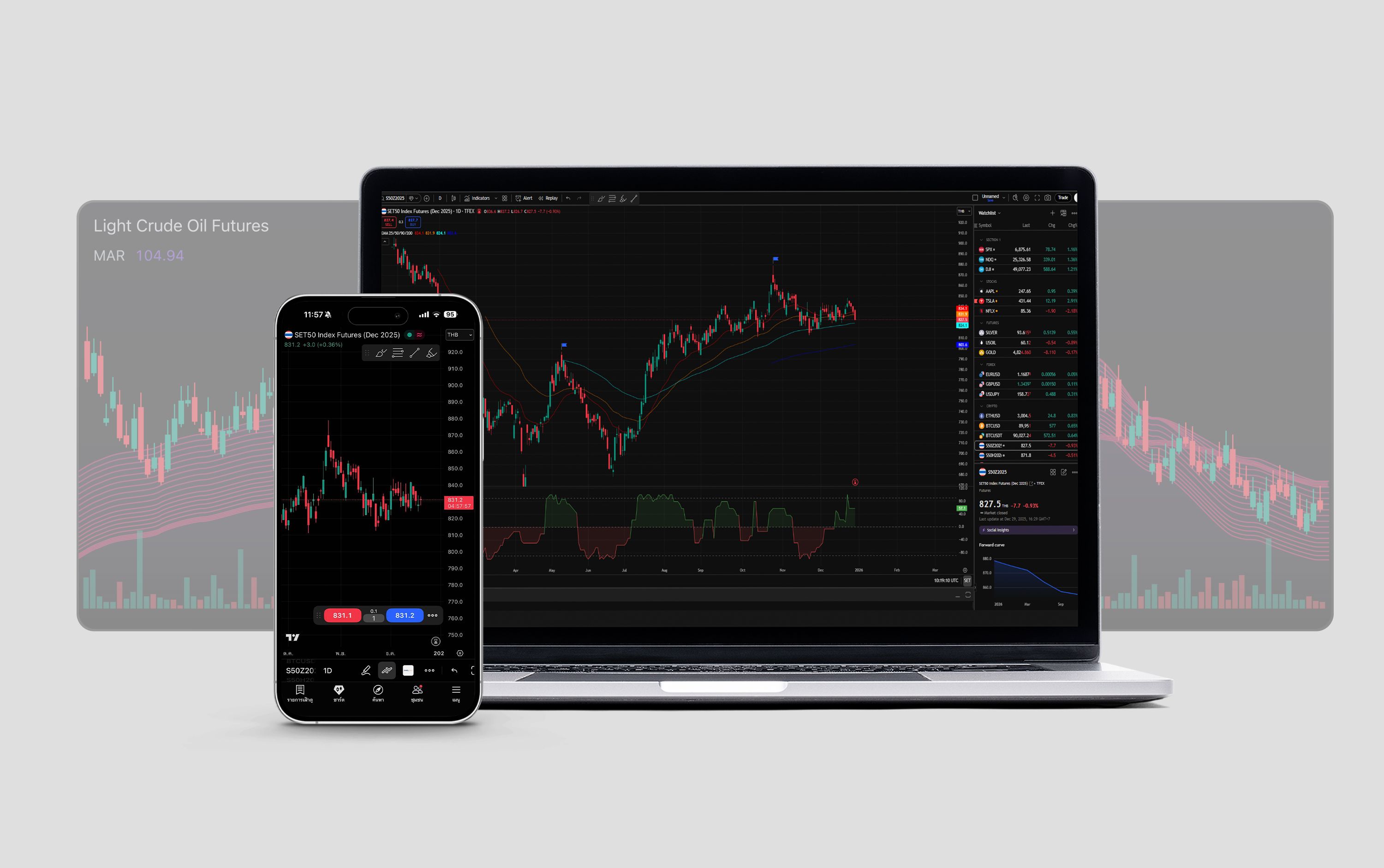 Trading View 23 Jan 2026