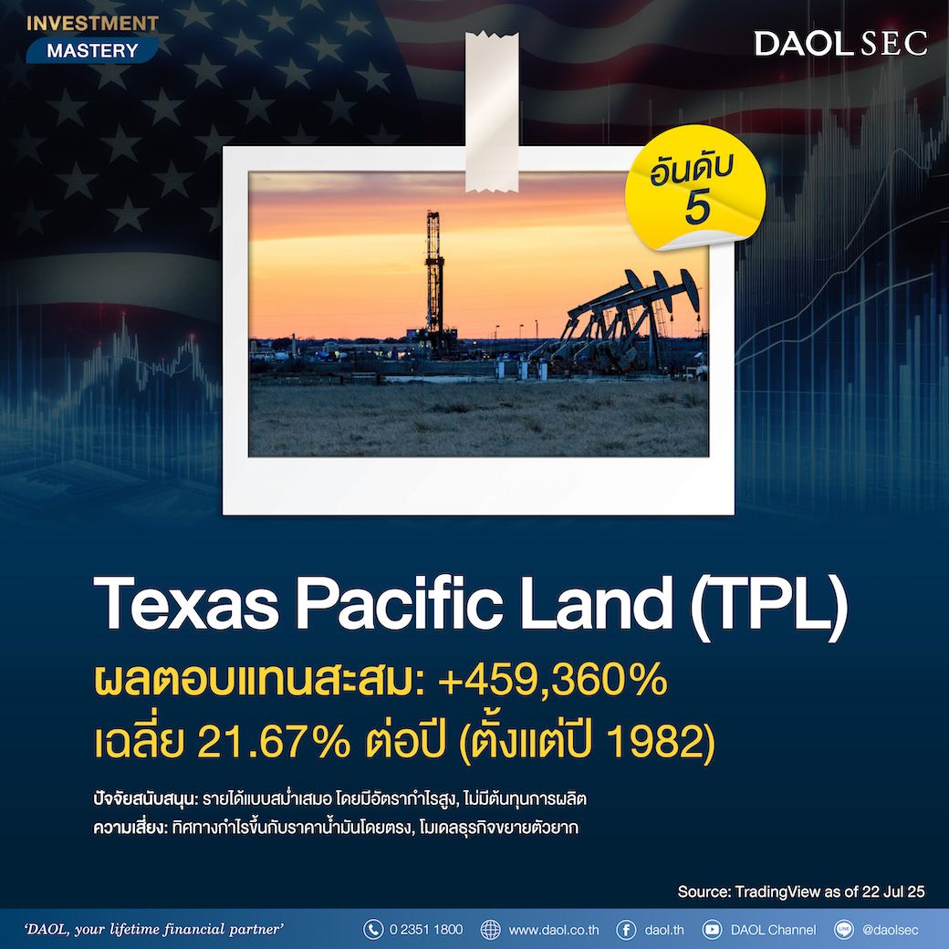 10อันดับหุ้นus 06