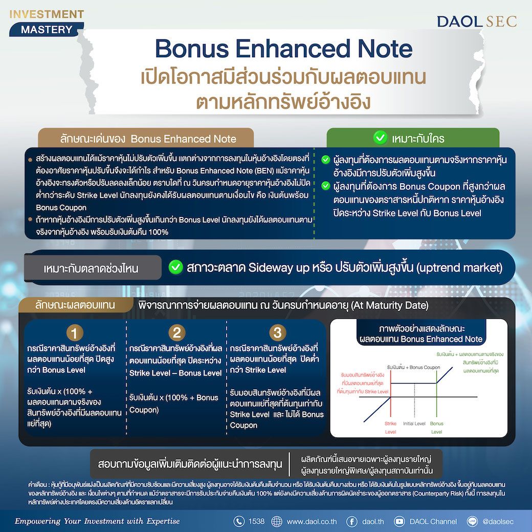 Structured Note101 เปิดโอกาสมีส่วนร่วมกับผลตอบแทนตามหลักทรัพย์อ้างอิง  02