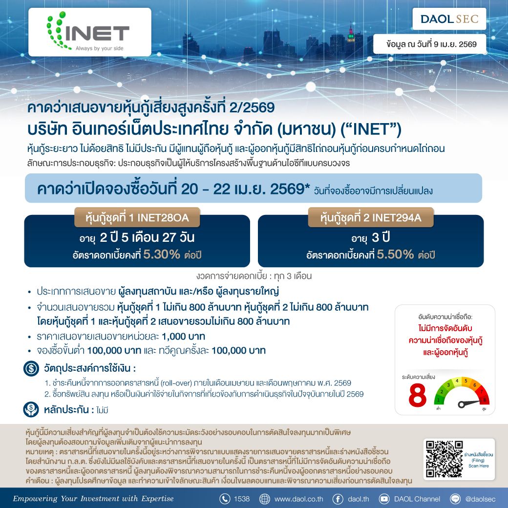 Inet 9 Apr 69 Line Email