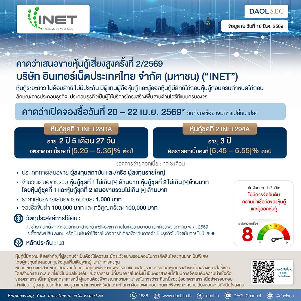 Inet 18 Mar 68 Line Email